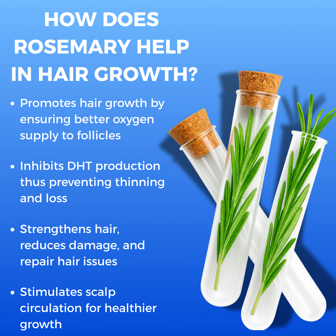 Regrovia Naturals Roller™